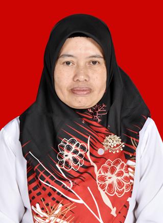 Profil Picture AAN MULYANINGSIH, S.Pd