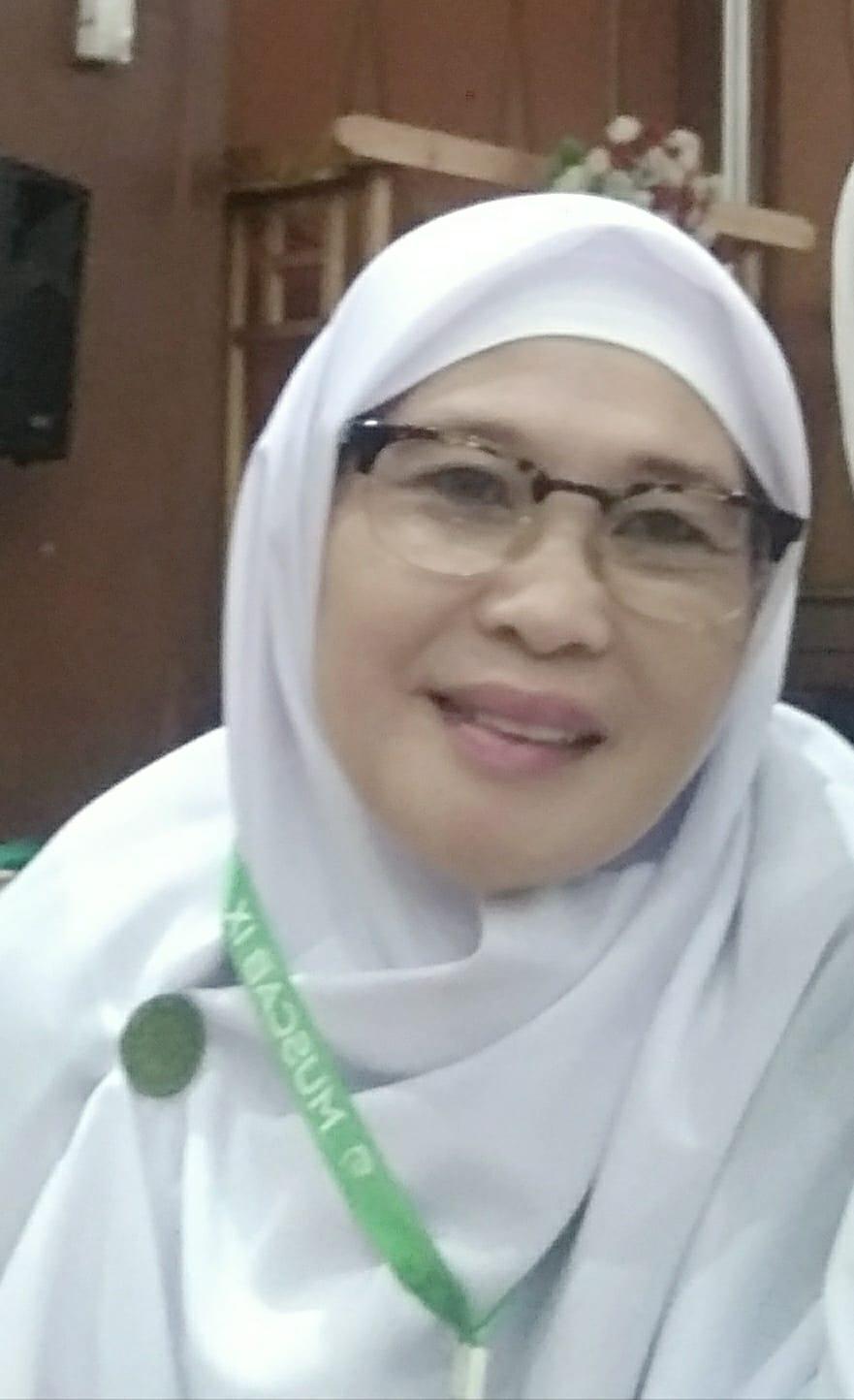 Profil Picture Keukeu Rohaeti